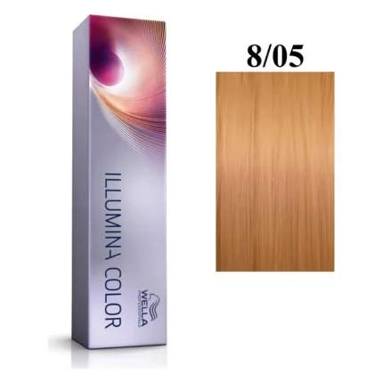Cutie argintie Wella Professionals Illumina Color și mostră de păr blond deschis cu reflex mahon, marcată 8/05